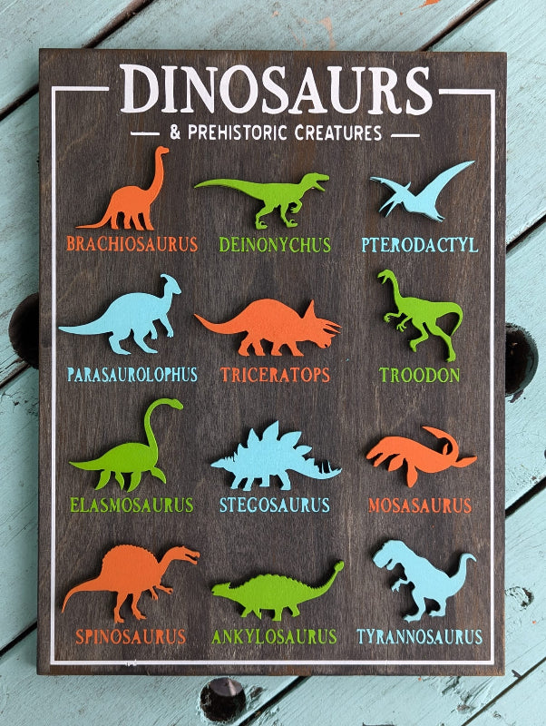 A colorful educational poster featuring various dinosaur shapes and names arranged in a grid pattern on a wooden surface.