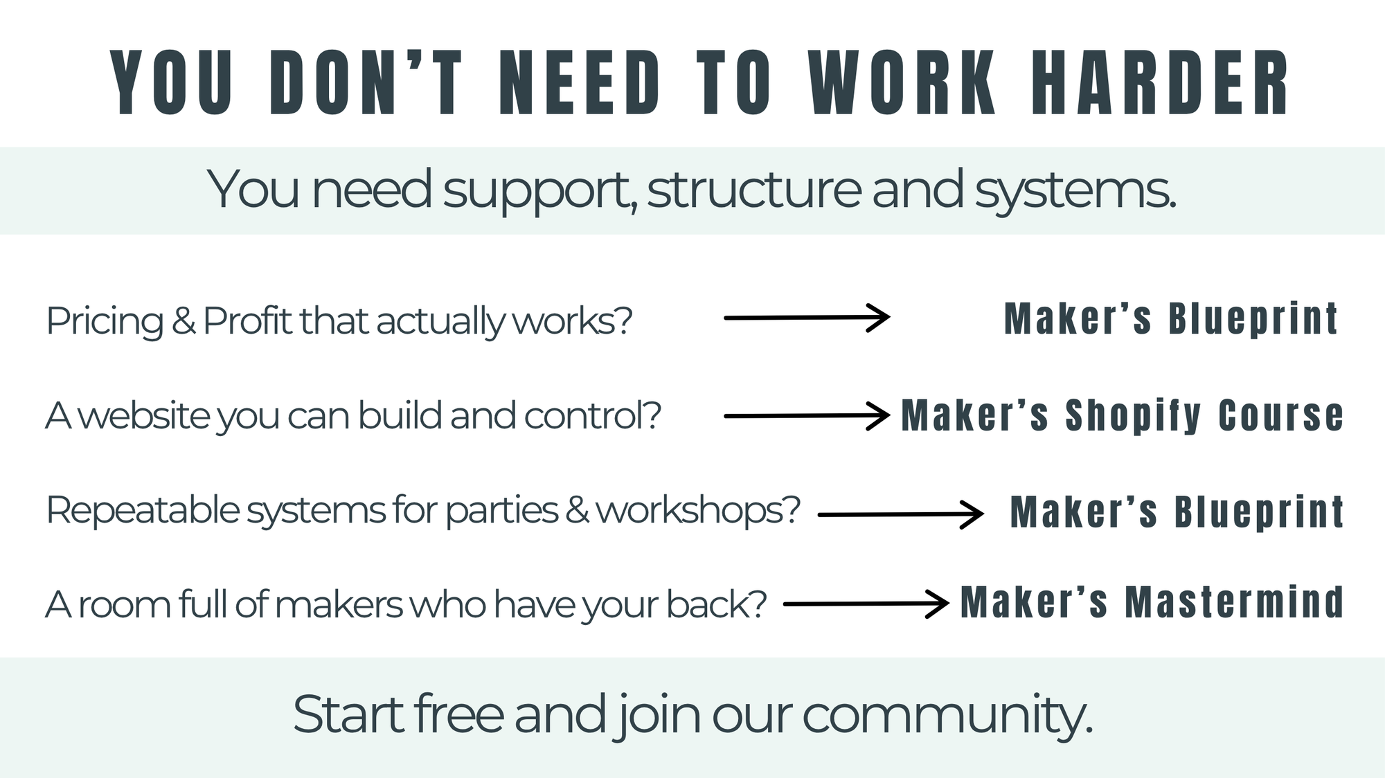 Pricing & Profit that actually works?
A website you can build and control?
Repeatable systems for parties & workshops?
A room full of makers who have your back?
Makers Blueprint
Makers Shopify Course
Makers Blueprint
Makers Mastermind