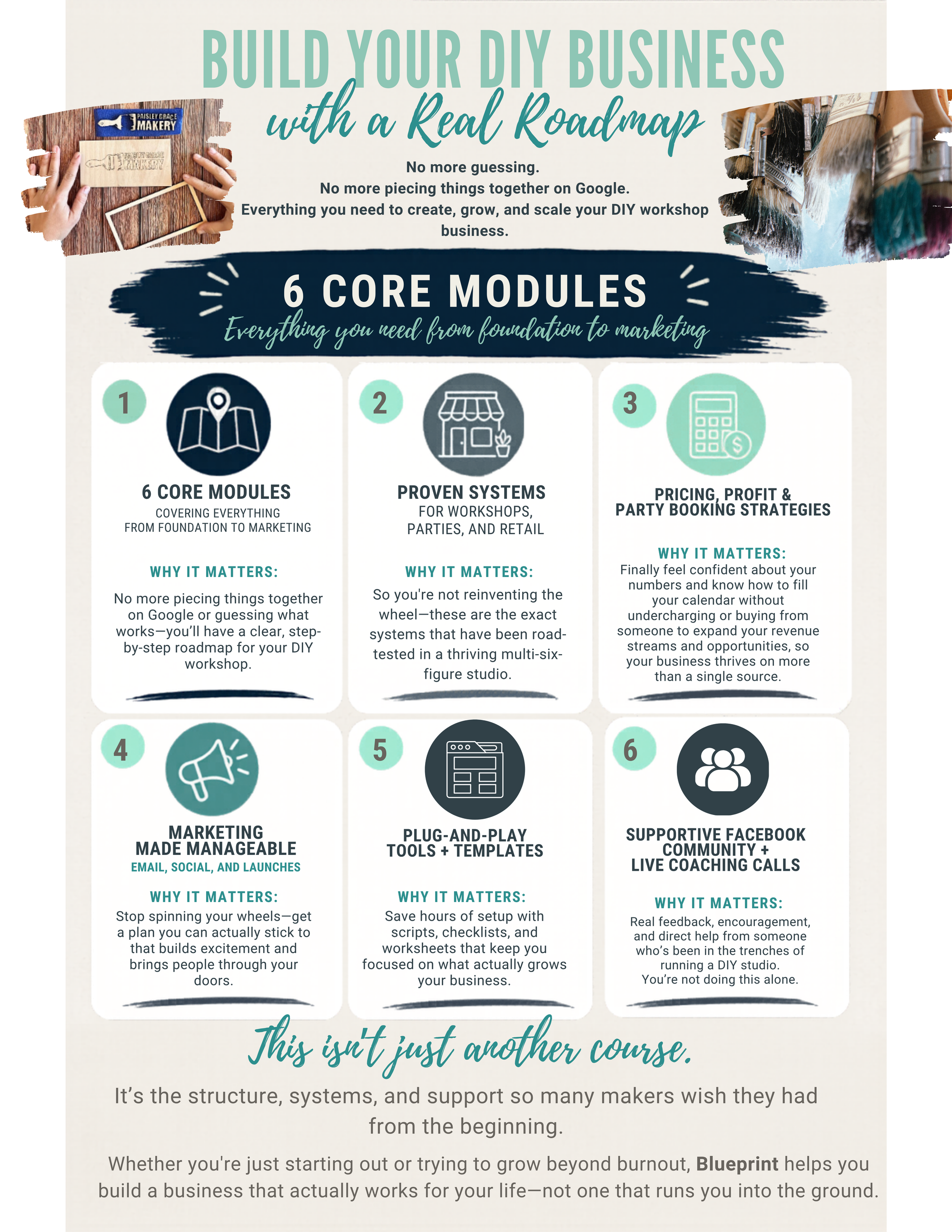 BUILD YOUR DIY BUSINESS WITH A REAL ROADMAP
No more guessing. No more piecing together random YouTube videos and late-night Google searches.
What You’ll Learn Inside Blueprint
🎯 6 Core Modules
Covering everything from foundation to marketing
Why it matters:
No more trying to figure out your business one random tip at a time. You’ll have a clear, step-by-step roadmap designed specifically for DIY workshop owners who want structure, growth, and confidence.
🛠️ Proven Systems for Workshops, Parties & Retail
W