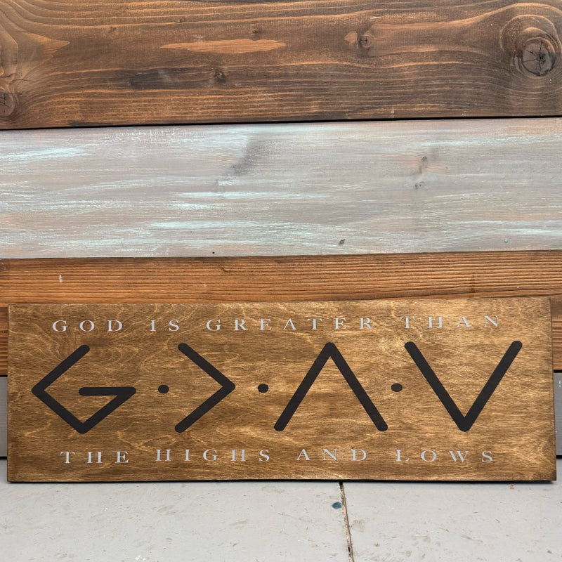 God Is Greater Than PLANK - P014165