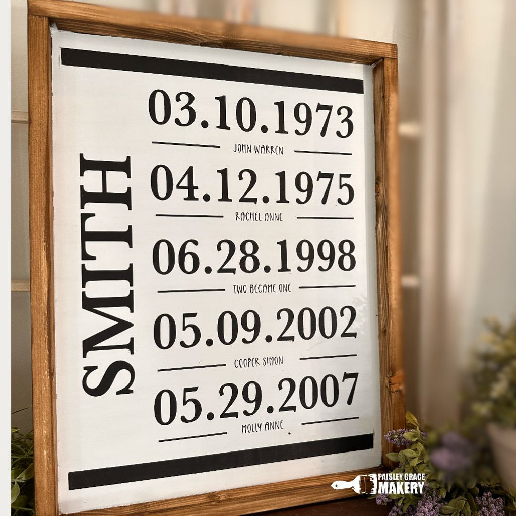 Important Family Dates Personalized Signature Design P03567