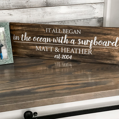 It all Began (your story with name/est): Plank Design - Paisley Grace Makery